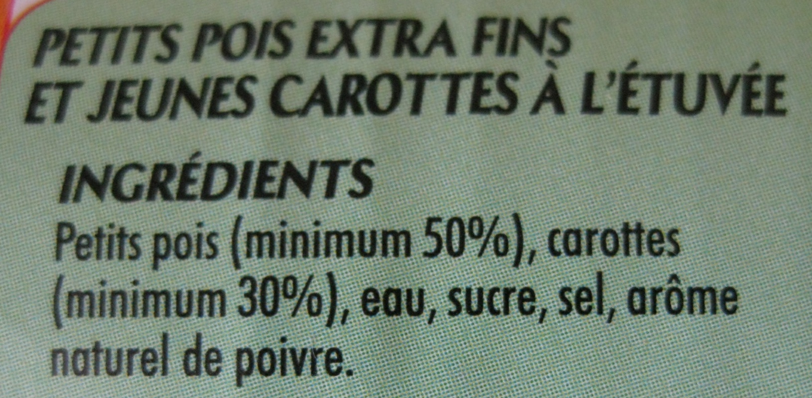 Additives