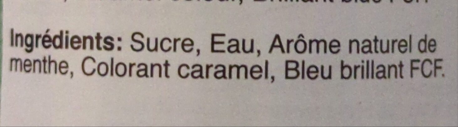 Additives