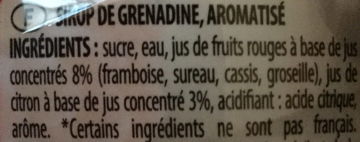 Additives
