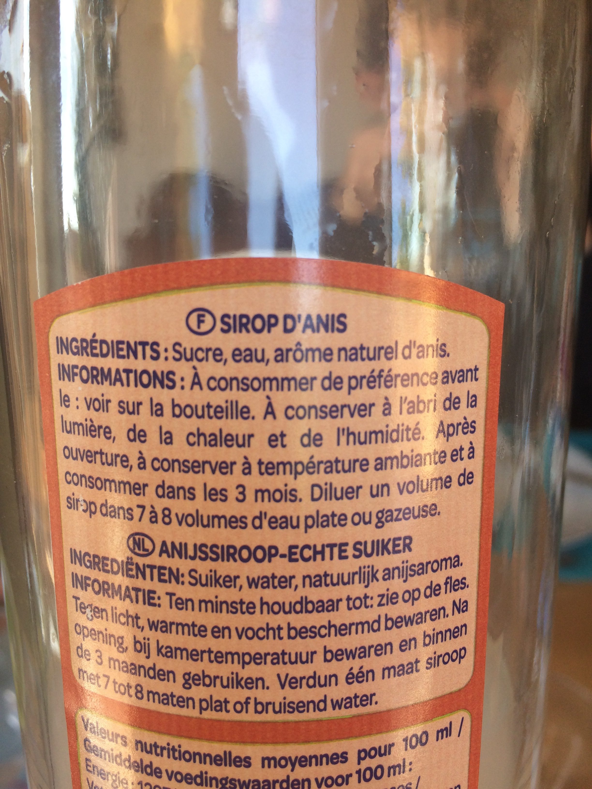 Additives