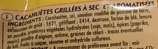 Additives