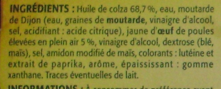 Additives