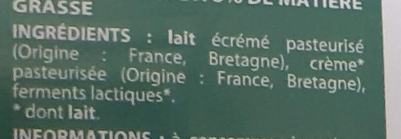 Additives