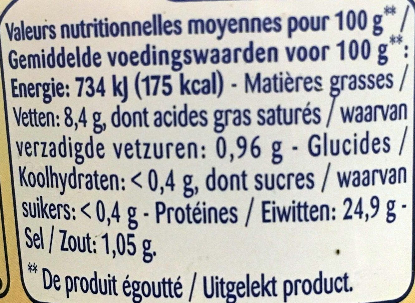 Allergens