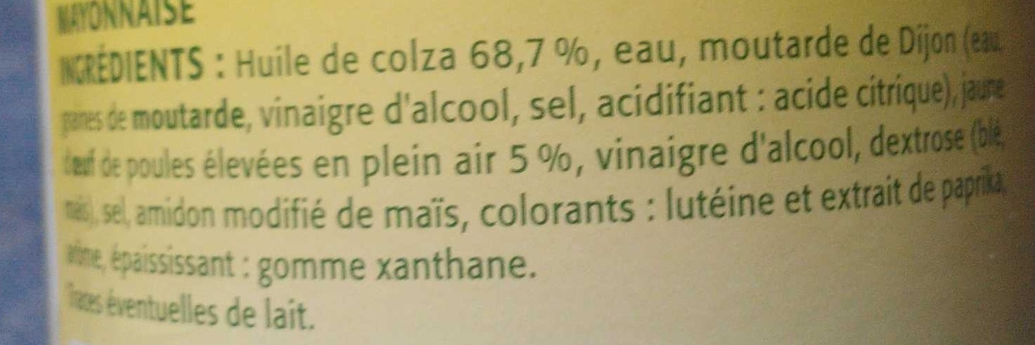 Additives