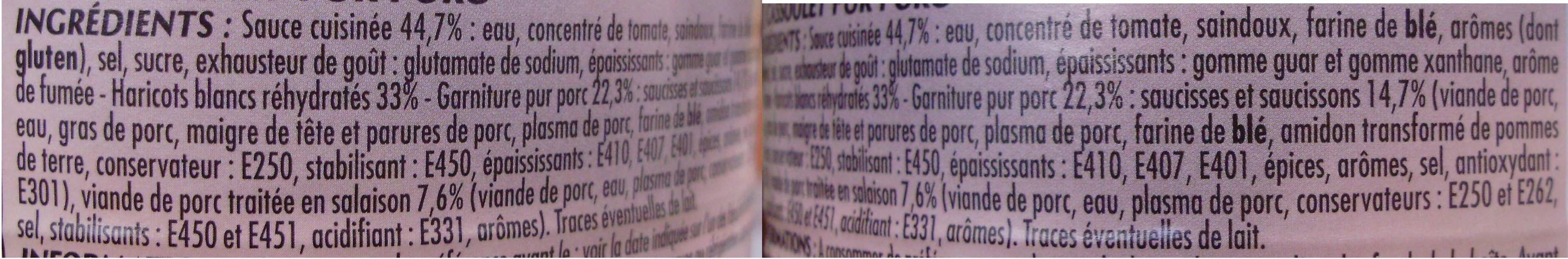 Additives