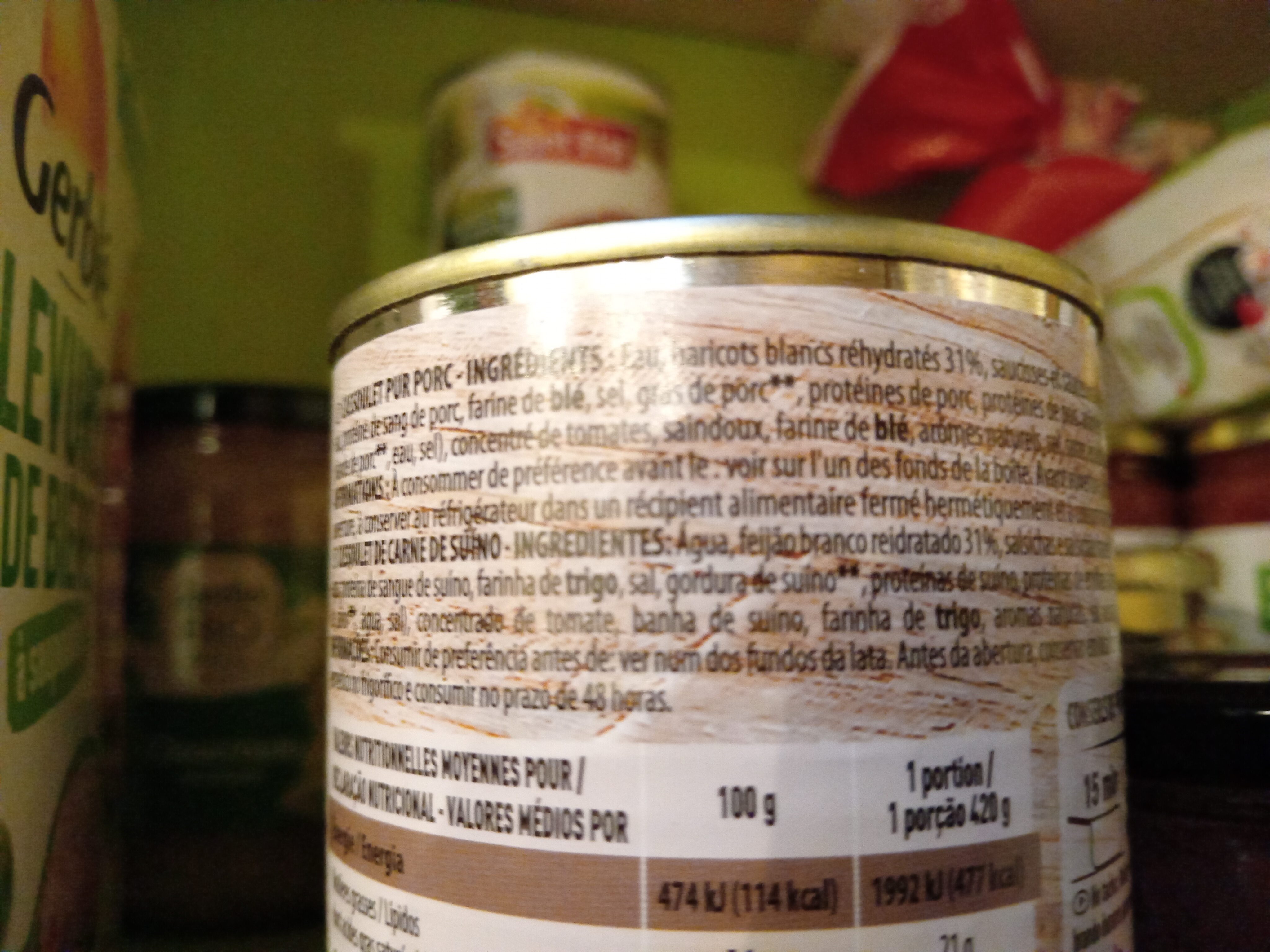 Additives