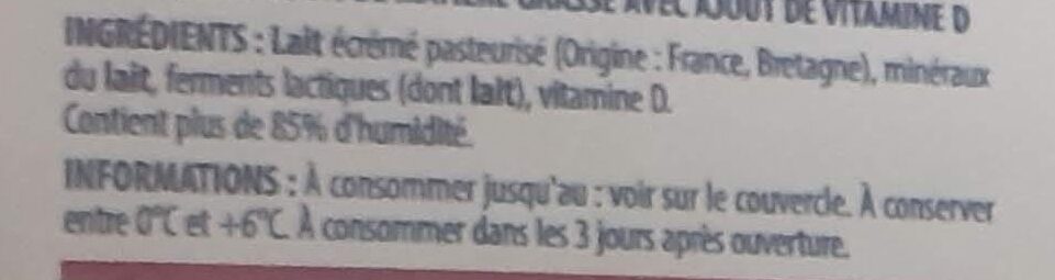 Additives