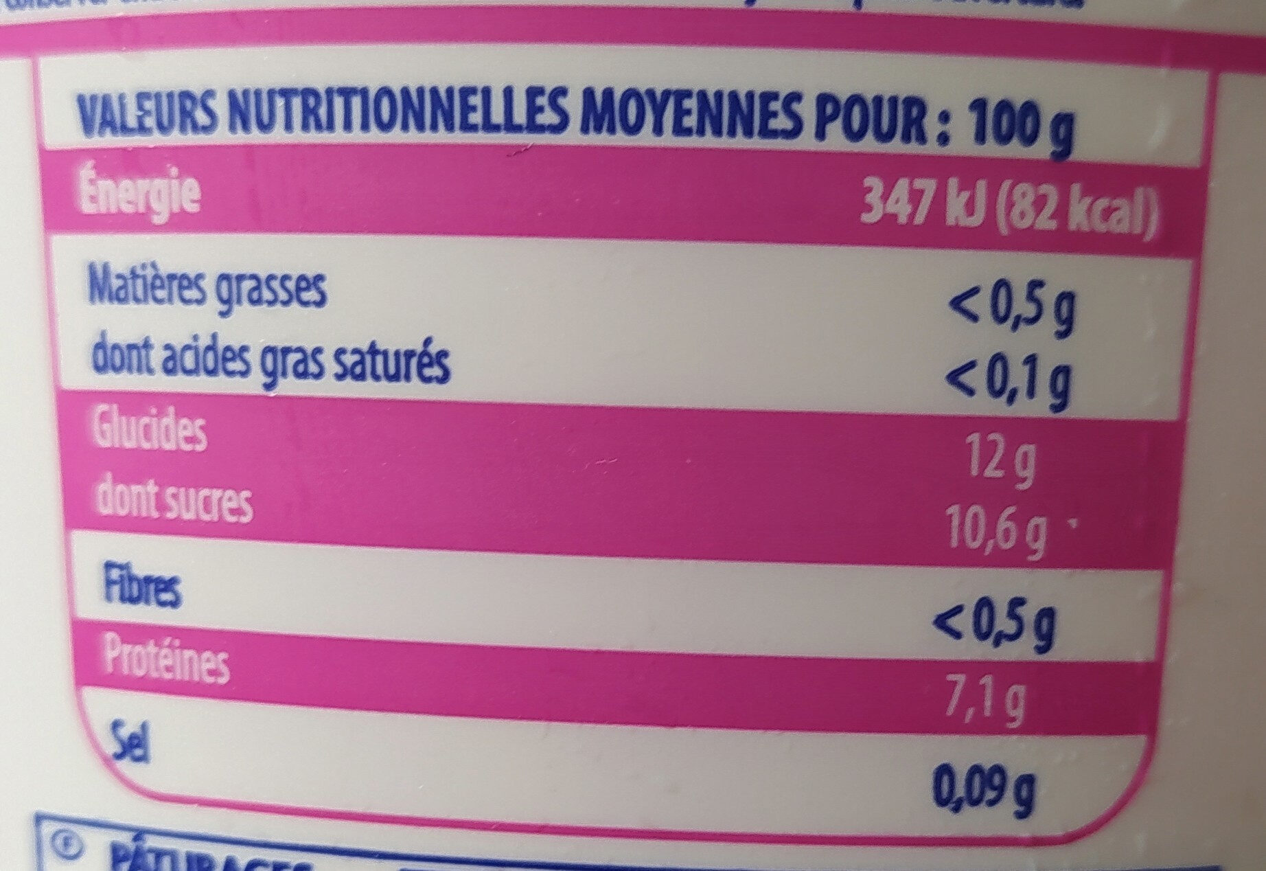 Allergens