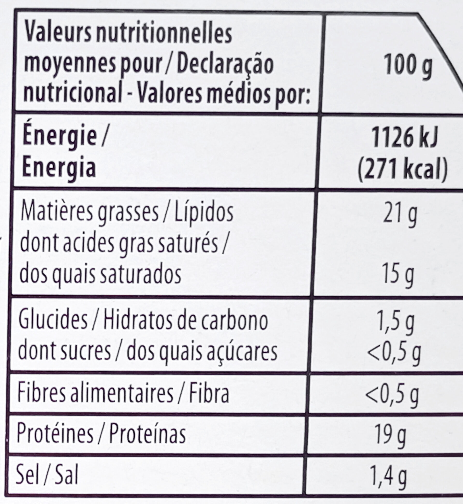 Allergens