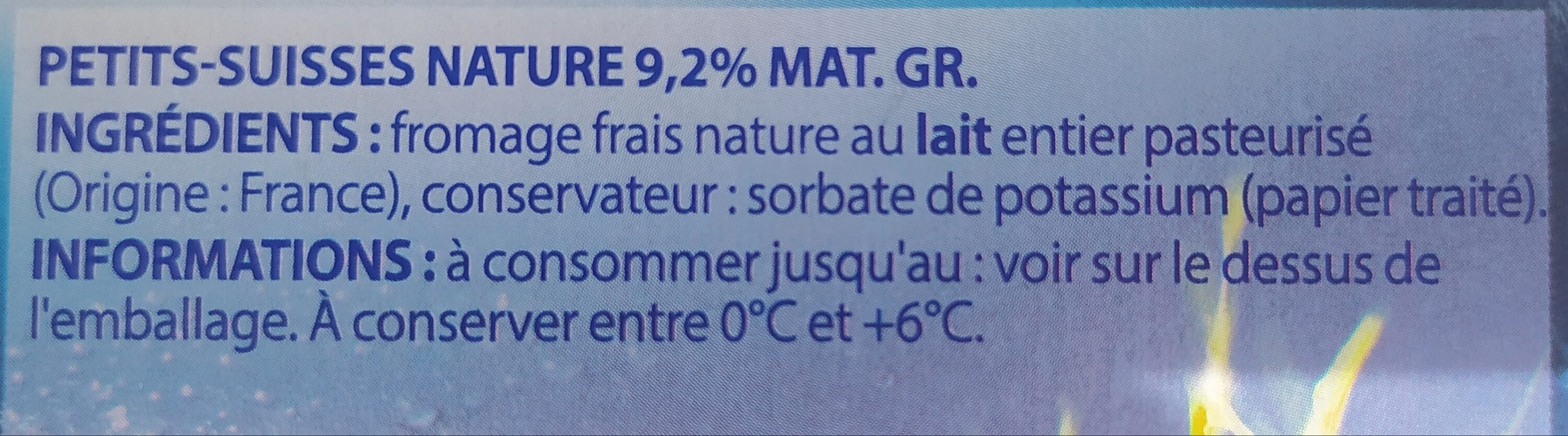 Additives