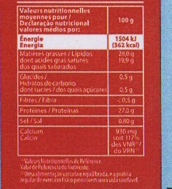Allergens
