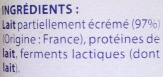 Additives