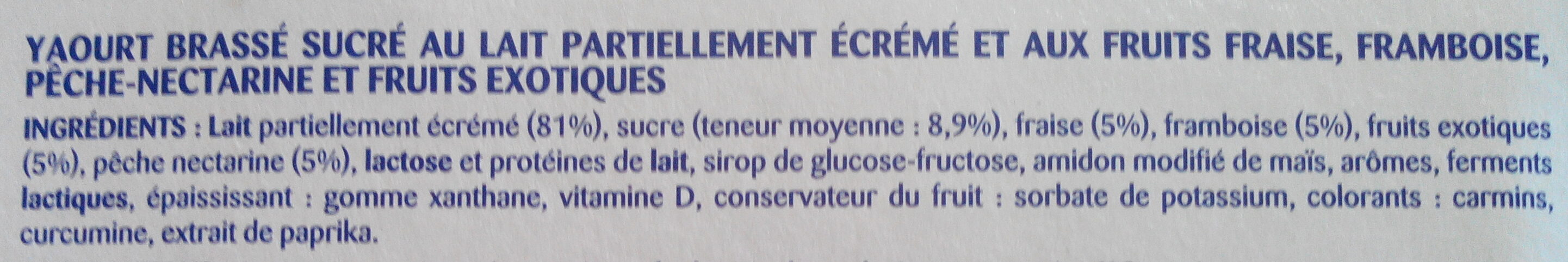 Additives
