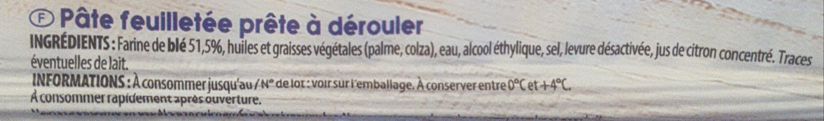 Additives
