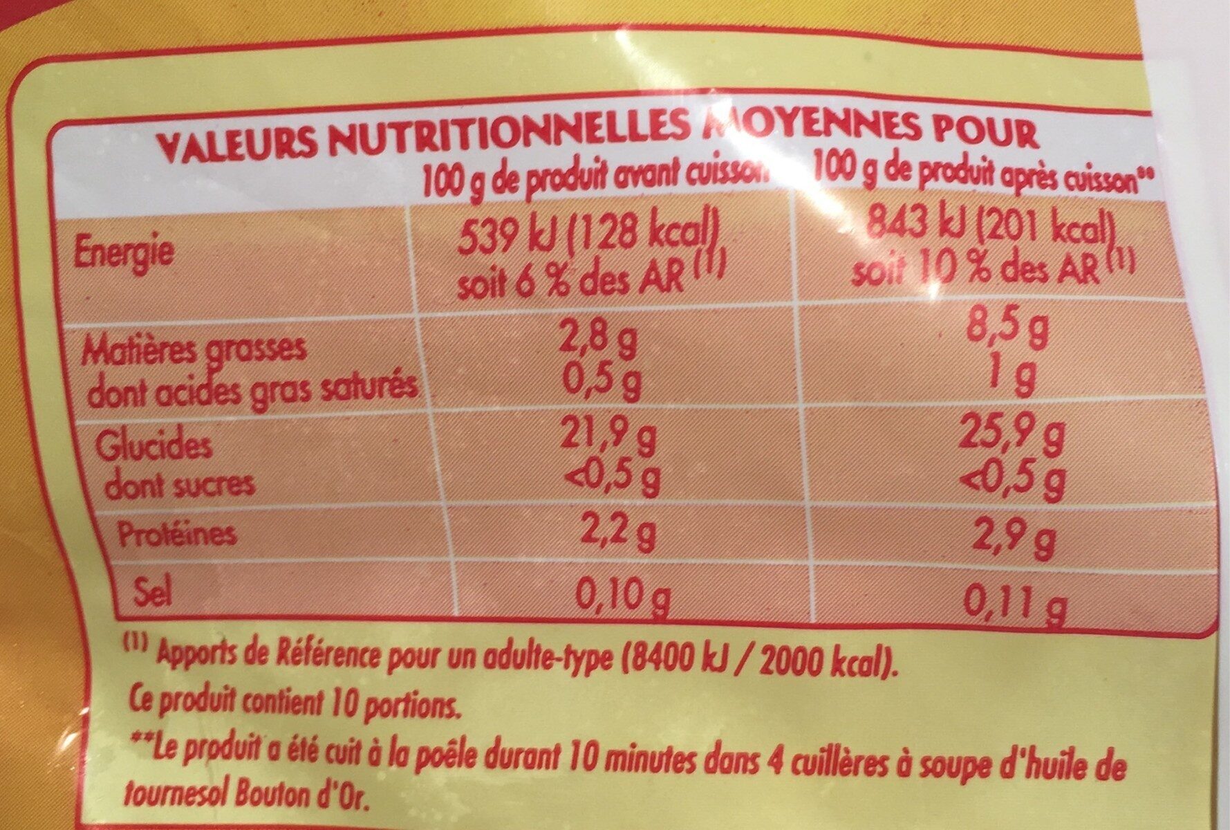 Allergens