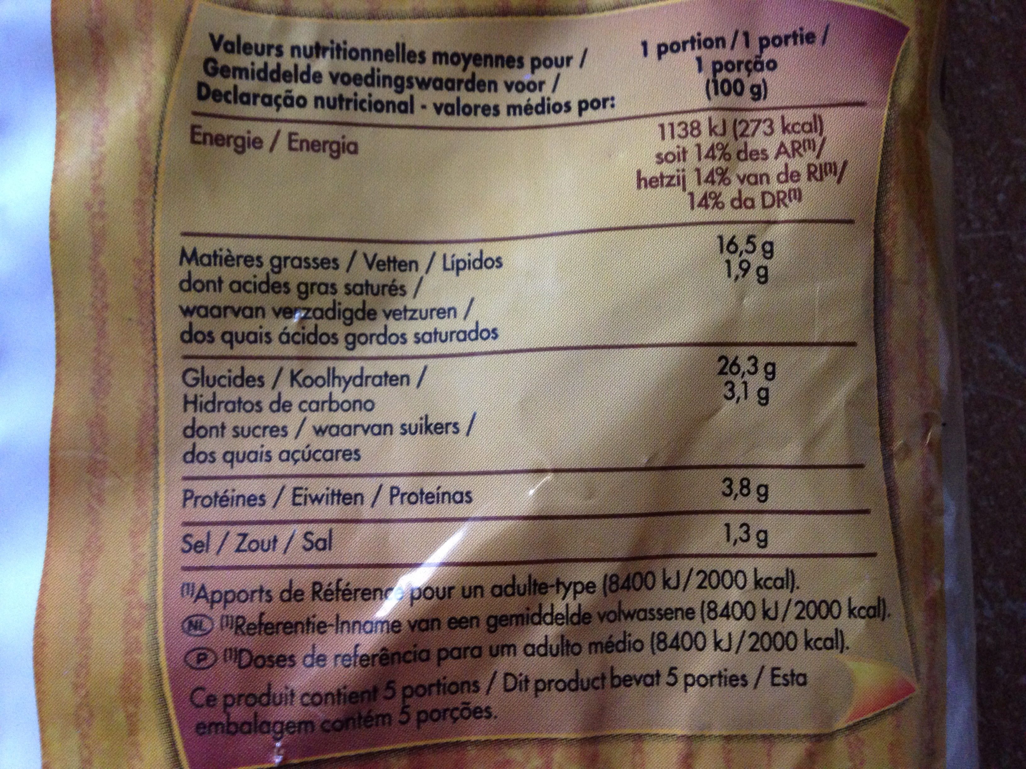 Allergens