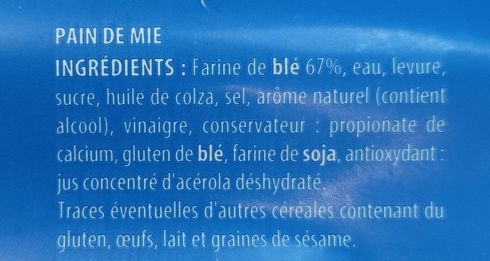 Additives