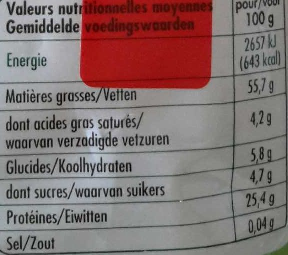 Allergens