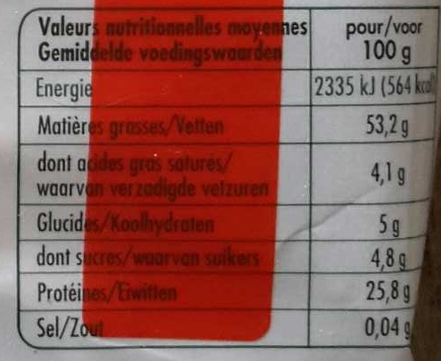 Allergens