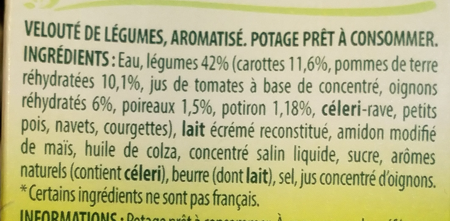 Additives