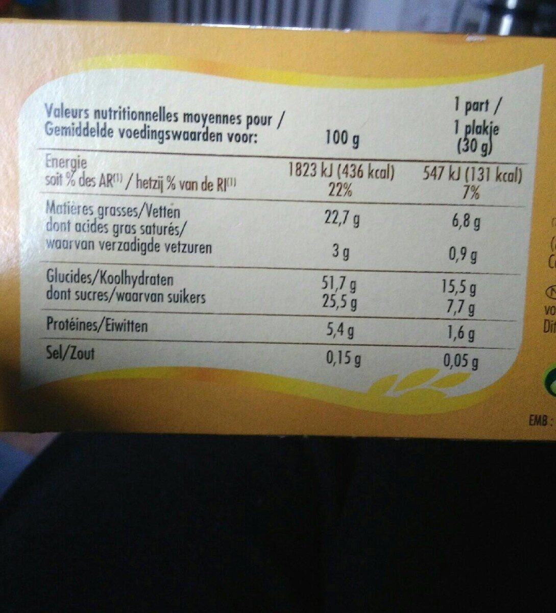 Allergens