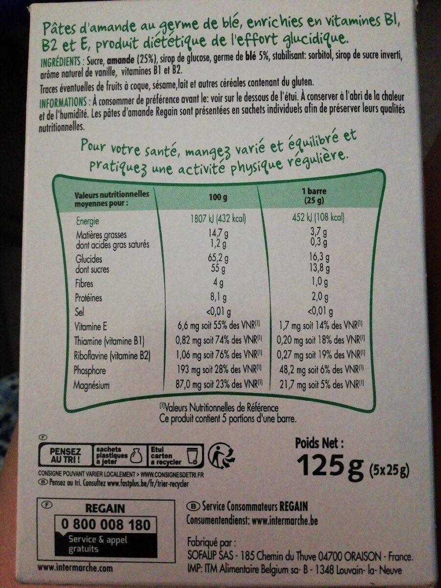 Allergens