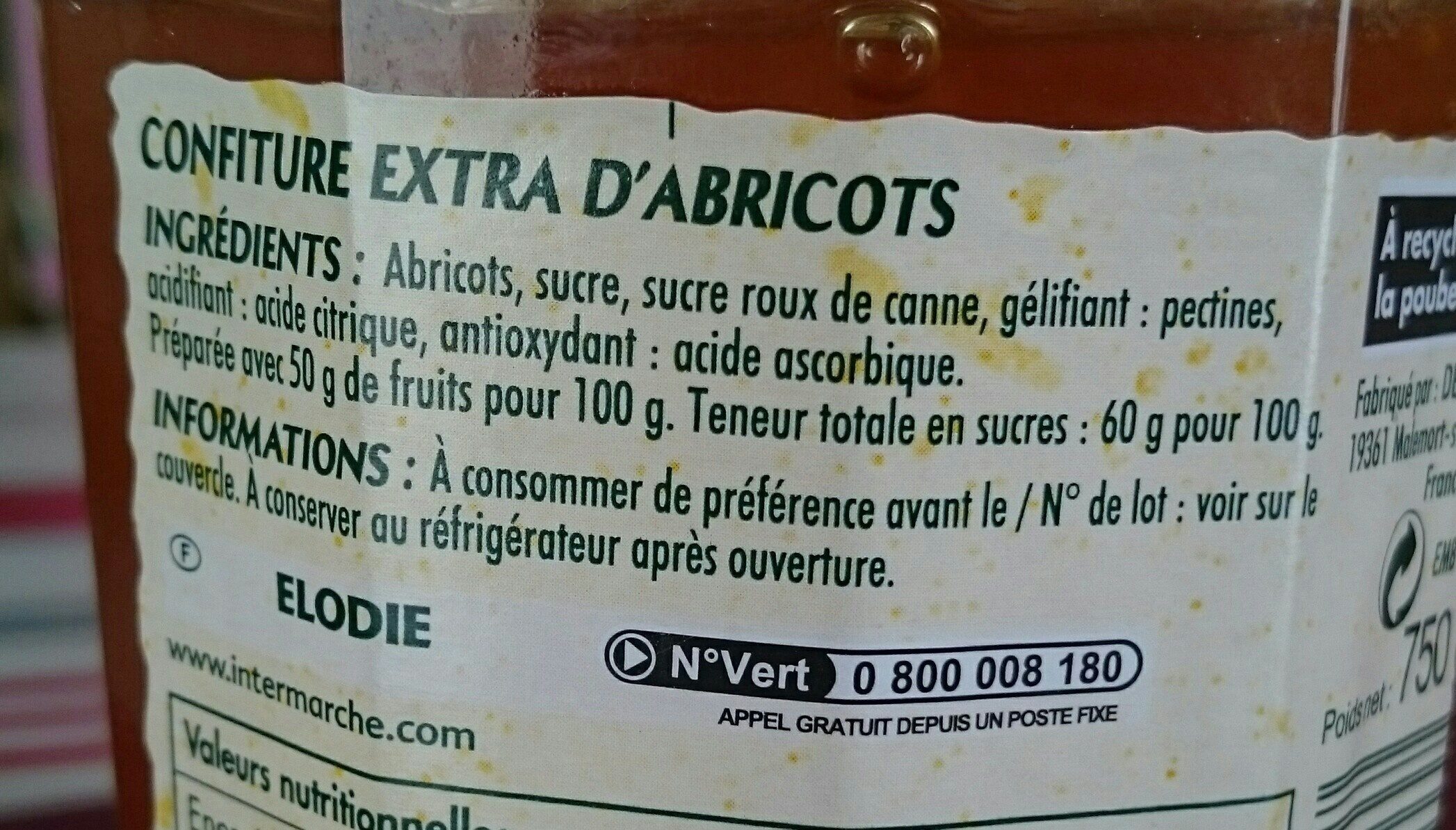 Additives