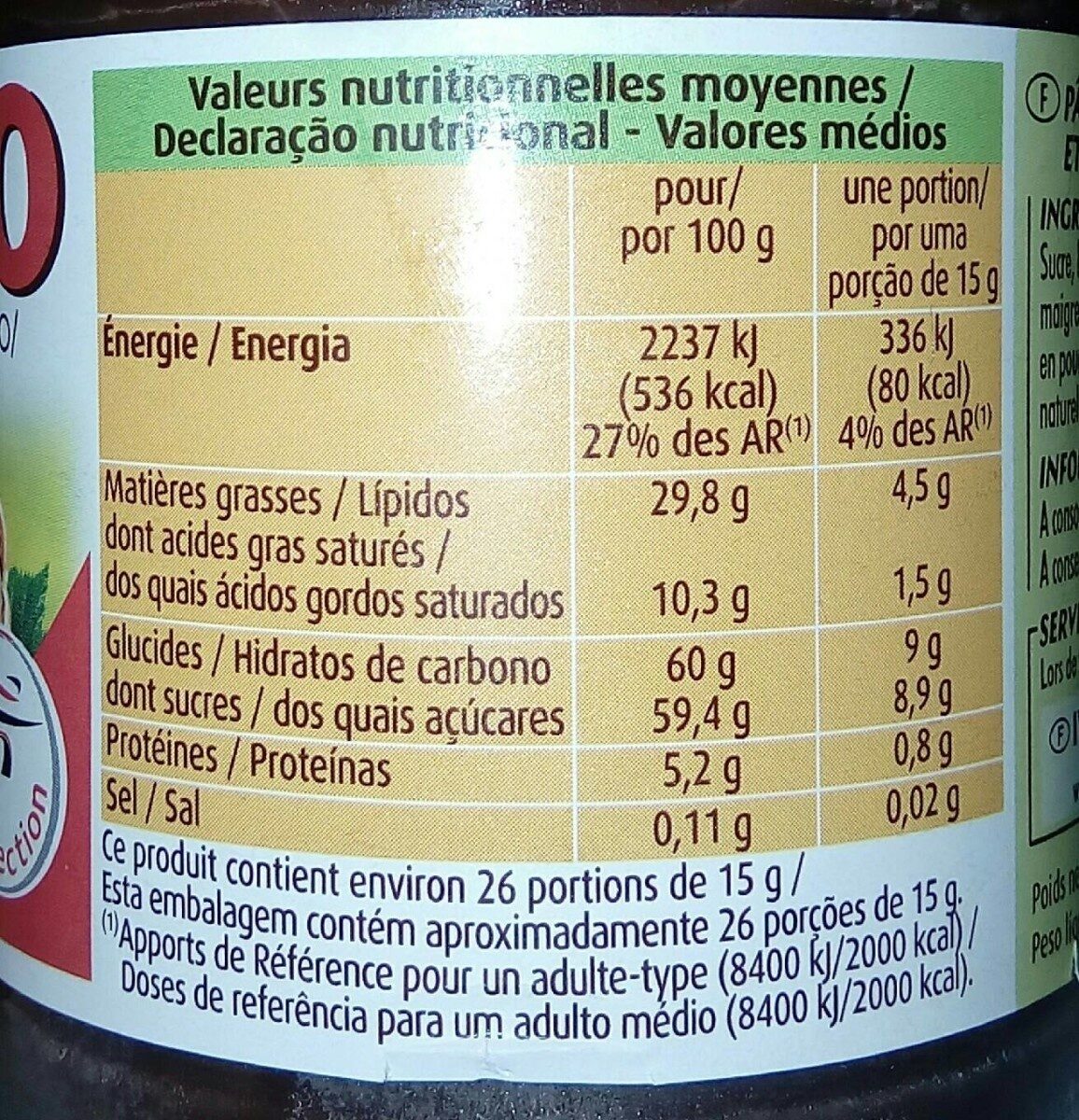 Allergens
