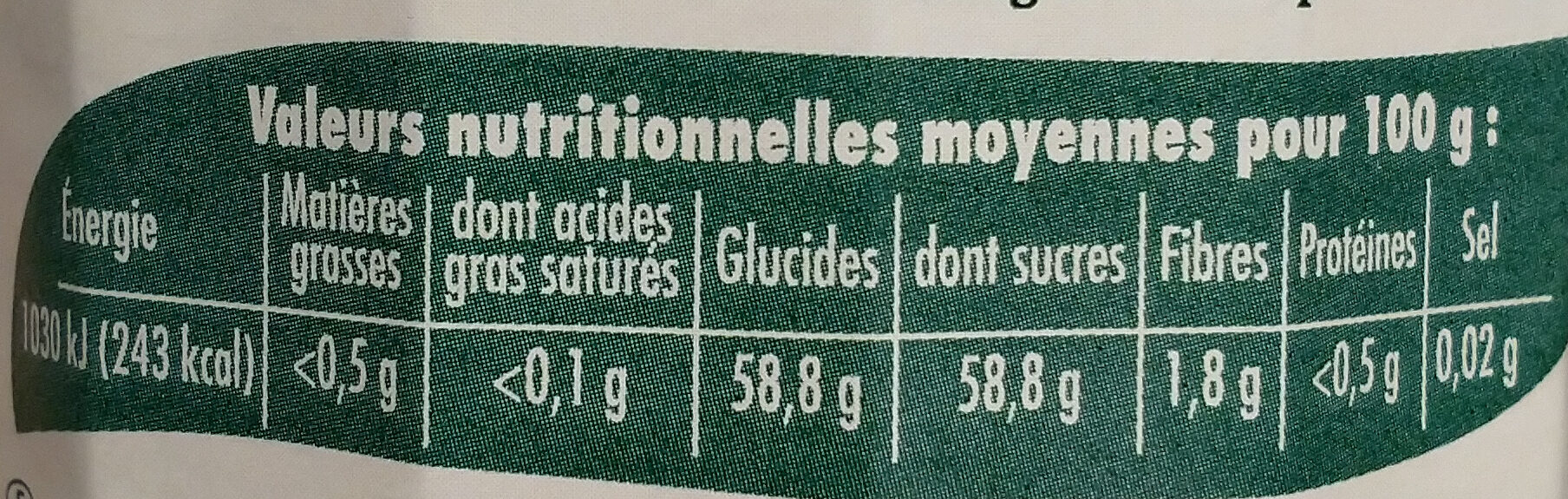 Allergens