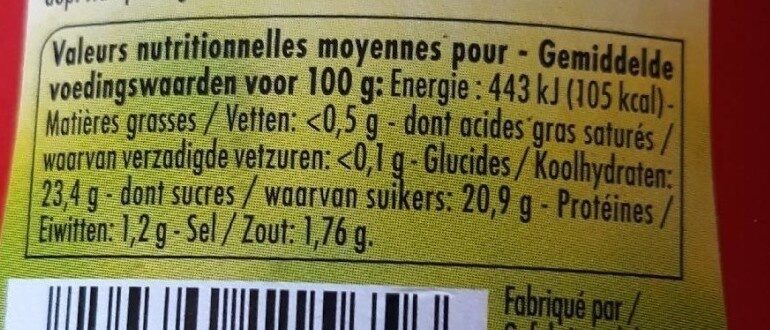 Allergens