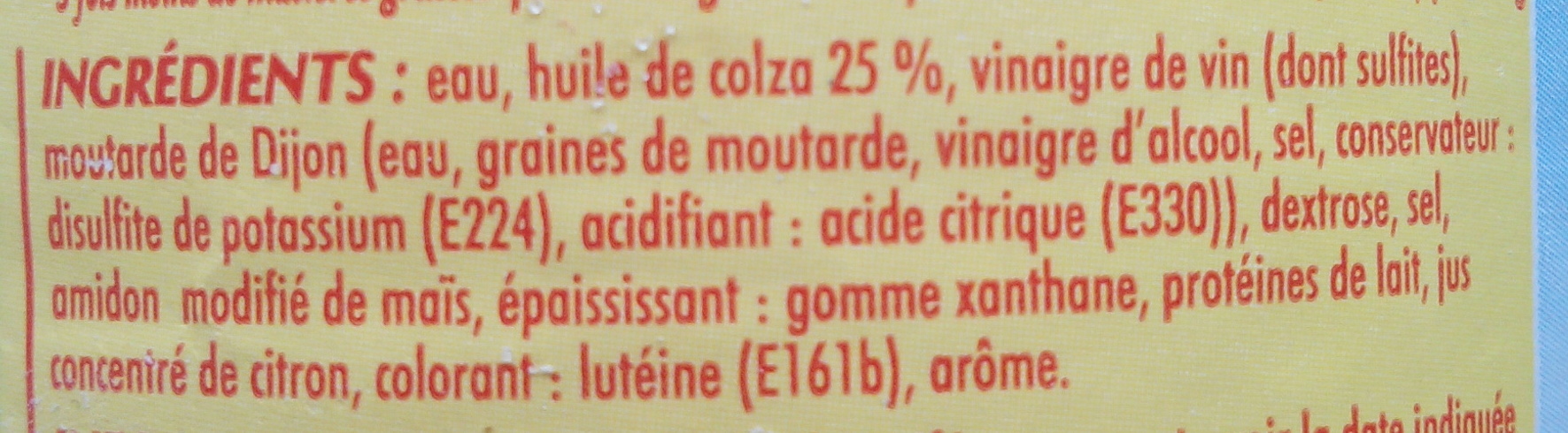 Additives