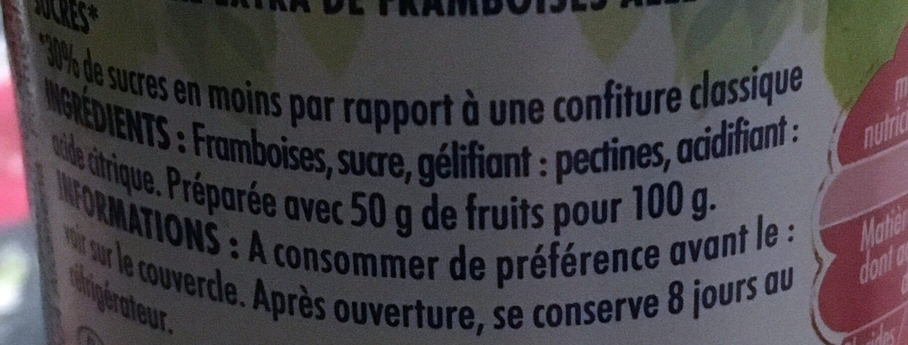 Additives