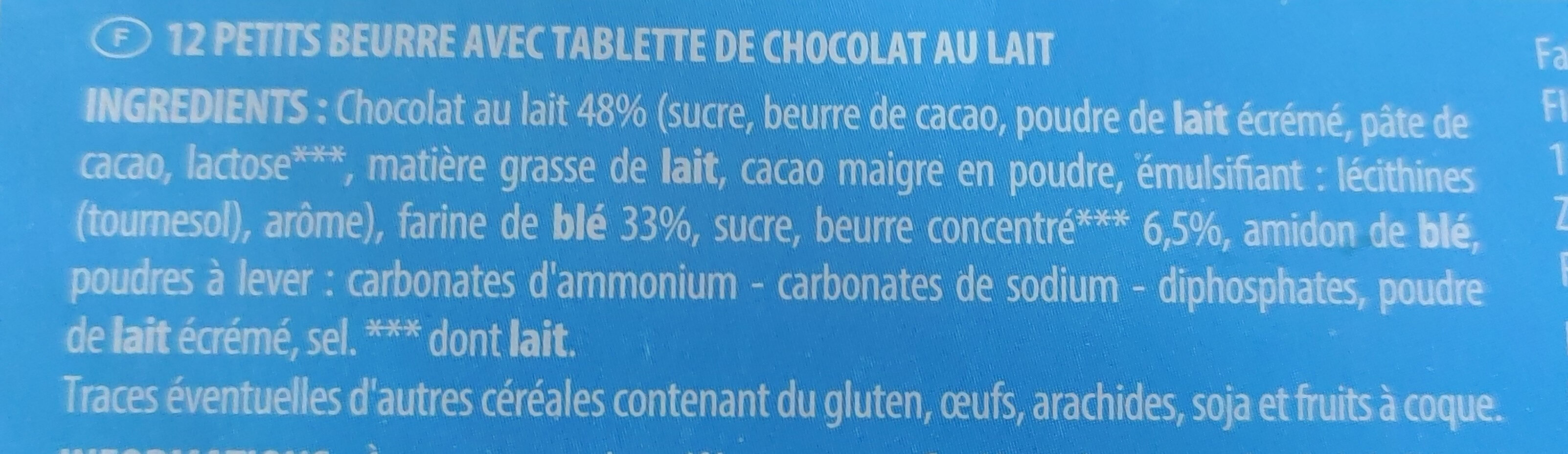 Additives