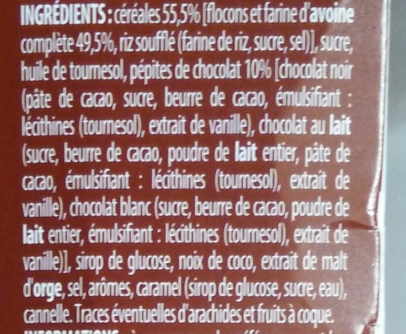 Additives