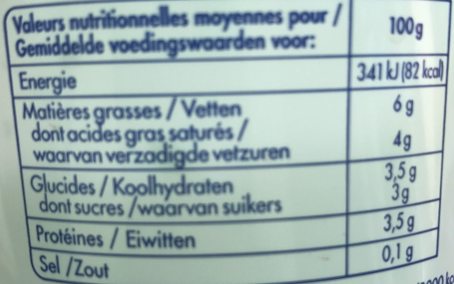 Allergens