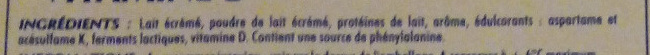 Additives