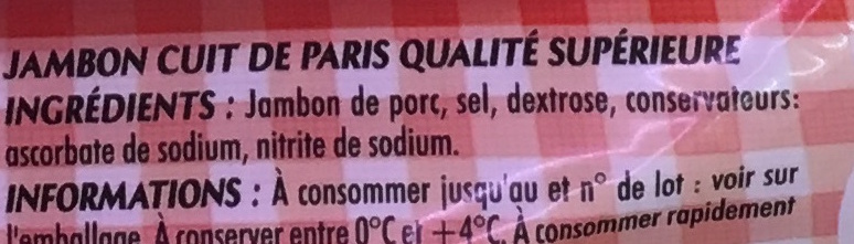 Additives