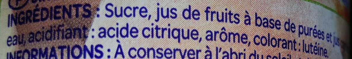 Additives