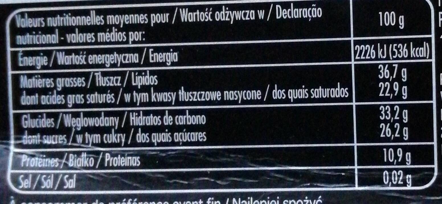 Allergens