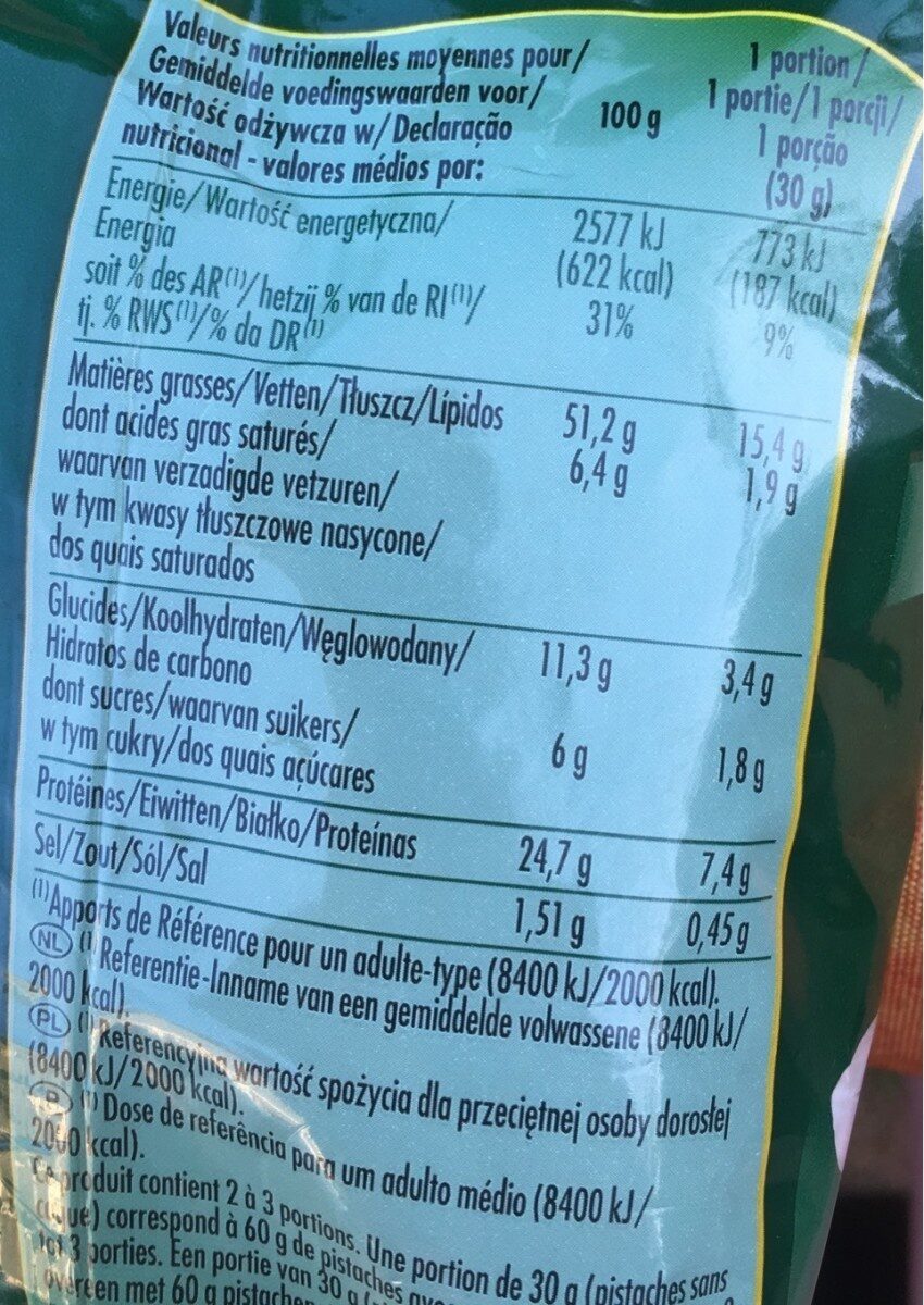 Allergens