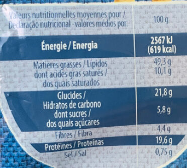 Allergens