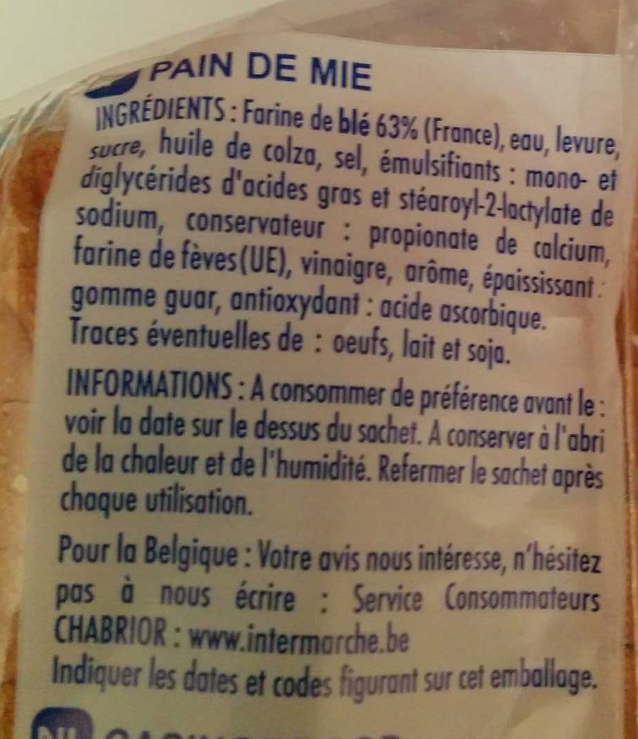 Additives