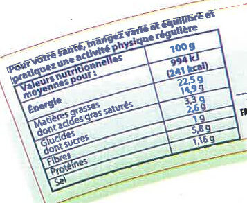 Allergens