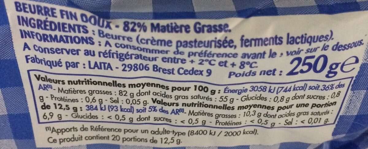 Additives