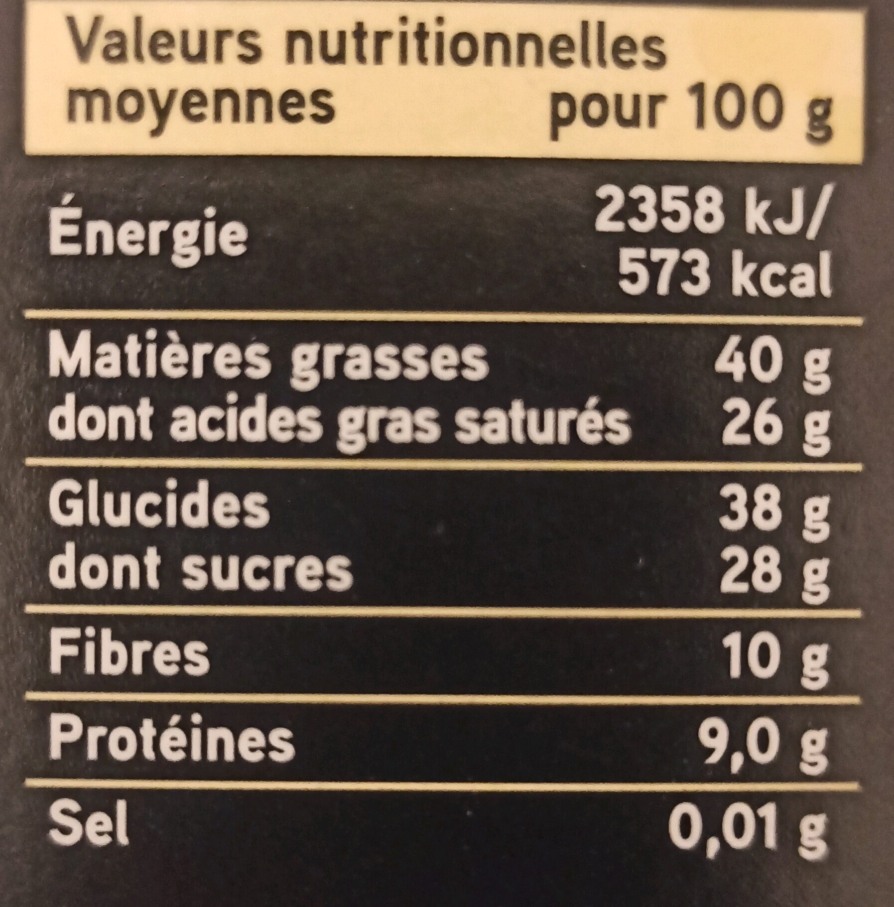 Allergens
