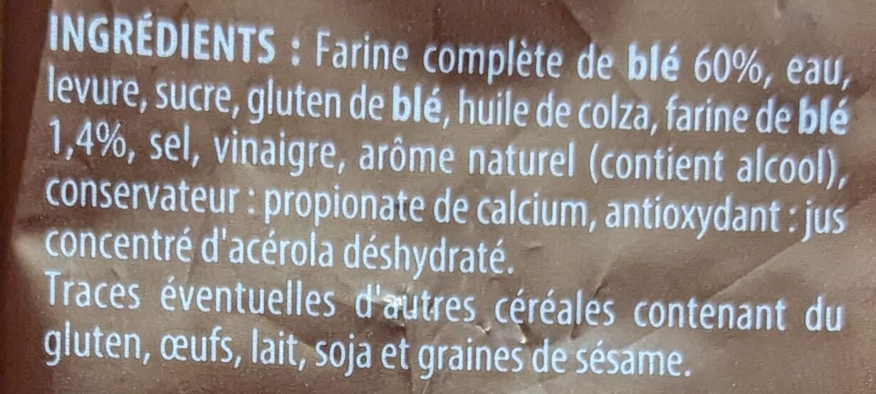 Additives