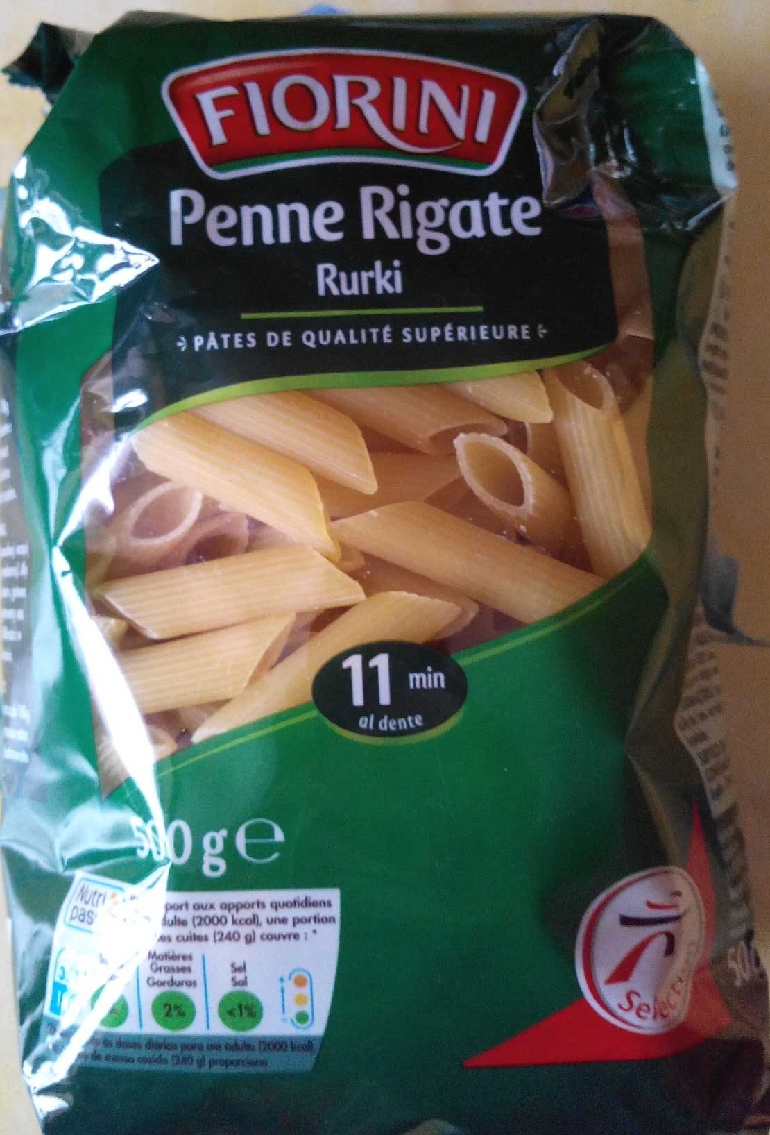 Ingredients