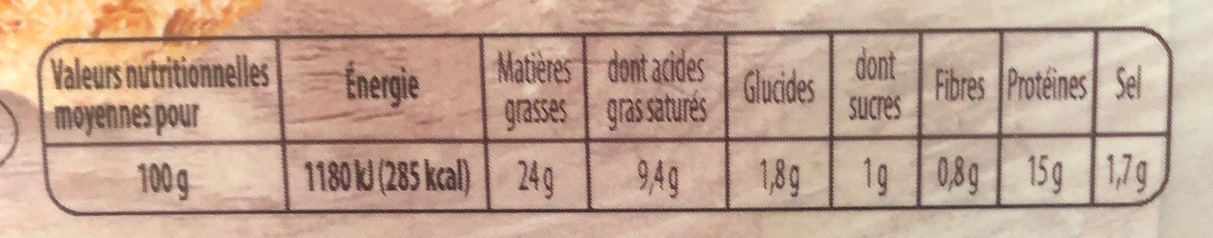 Allergens