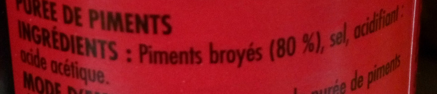 Additives